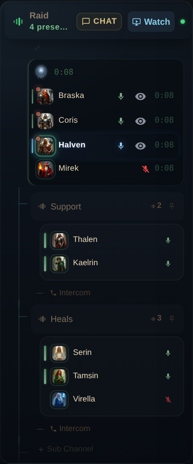 The real Shout guild map showing Raid, Support and Heals with Intercom buttons